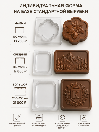 Индивидуальная форма на базе стандартной вырубки &mdash; ANYMOLDS ПРОИЗВОДСТВО ПЛАСТИКОВЫХ ФОРМ ДЛЯ МЫЛА, ШОКОЛАДА, ГИПСА