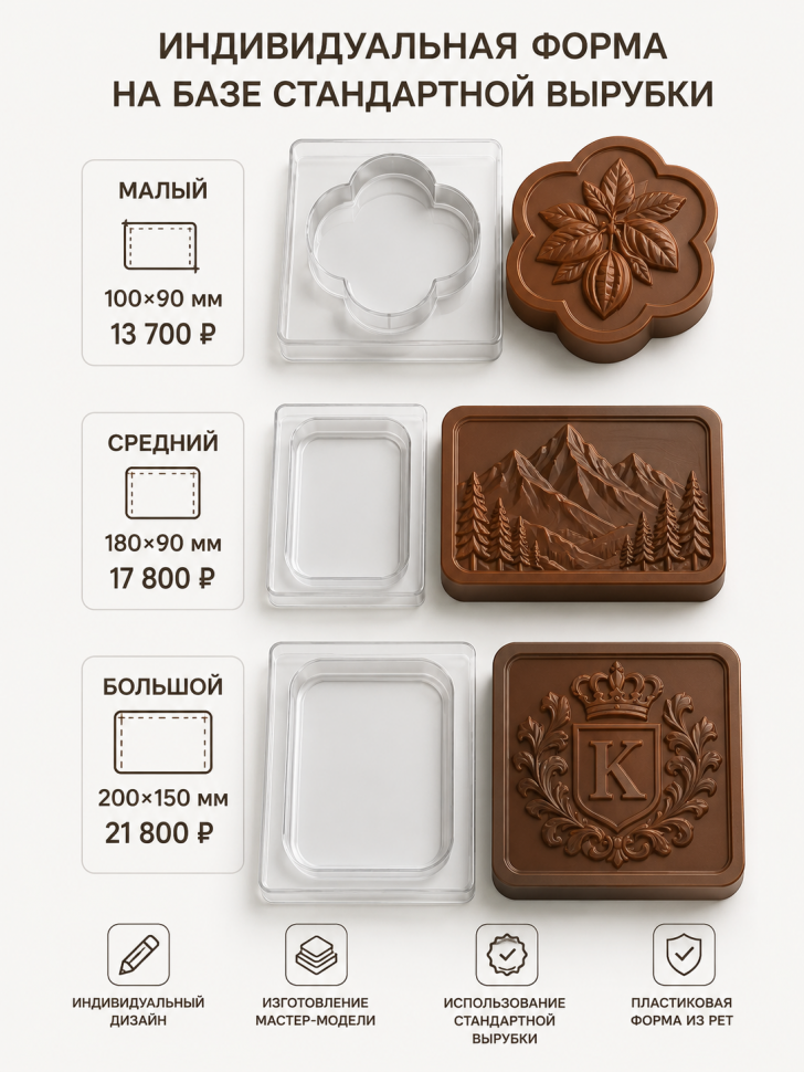Индивидуальная форма на базе стандартной вырубки фото 1 &mdash; ANYMOLDS ПРОИЗВОДСТВО ПЛАСТИКОВЫХ ФОРМ ДЛЯ МЫЛА, ШОКОЛАДА, ГИПСА